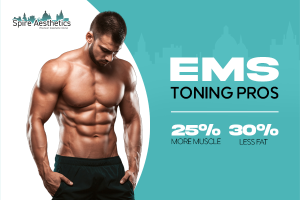 Benefits of EMS Toning Treatment to build leg muscle West Bridgford